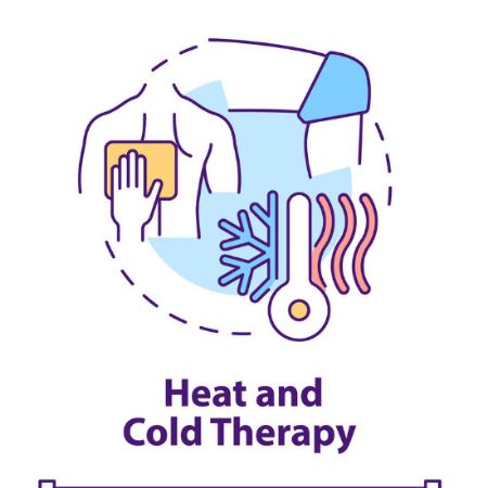 Picture for category HOT & COLD THERAPIES